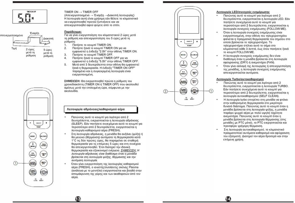 Παράδειγμα: Για να γίνει ενεργοποίηση του κλιματιστικού 2 ώρες μετά τη ρύθμιση και απενεργοποίηση του 5 ώρες μετά τη ρύθμιση: 6. 1. Πατήστε το κουμπί TIMER ON. 7. 2. Πατήστε ξανά το κουμπί TIMER ON για να εμφανιστεί η ένδειξη "2.