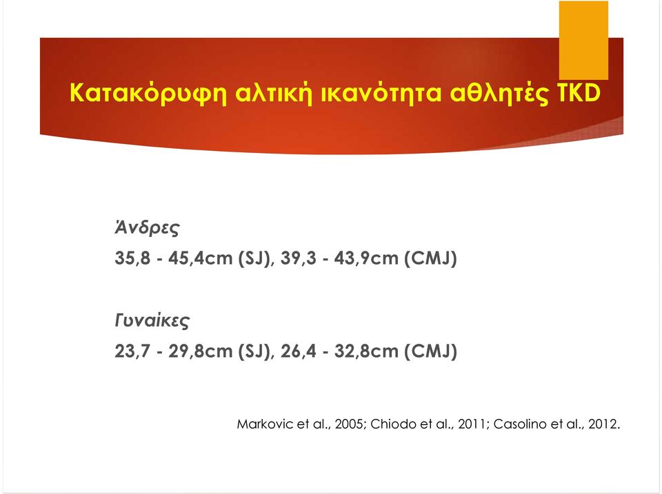 23,7-29,8cm (SJ), 26,4-32,8cm (CMJ) Markovic et