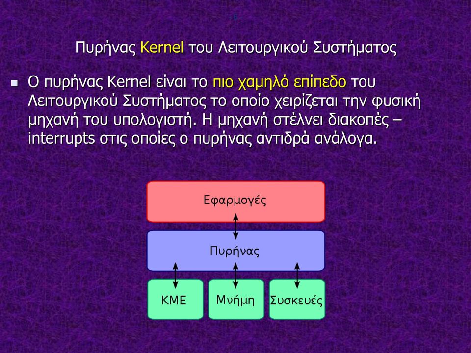 το οποίο χειρίζεται την φυσική μηχανή του υπολογιστή.