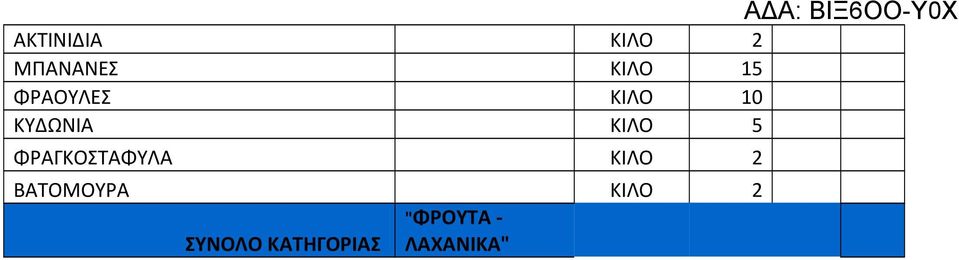 ΦΡΑΓΚΟΣΤΑΦΥΛΑ 2 ΒΑΤΟΜΟΥΡΑ 2