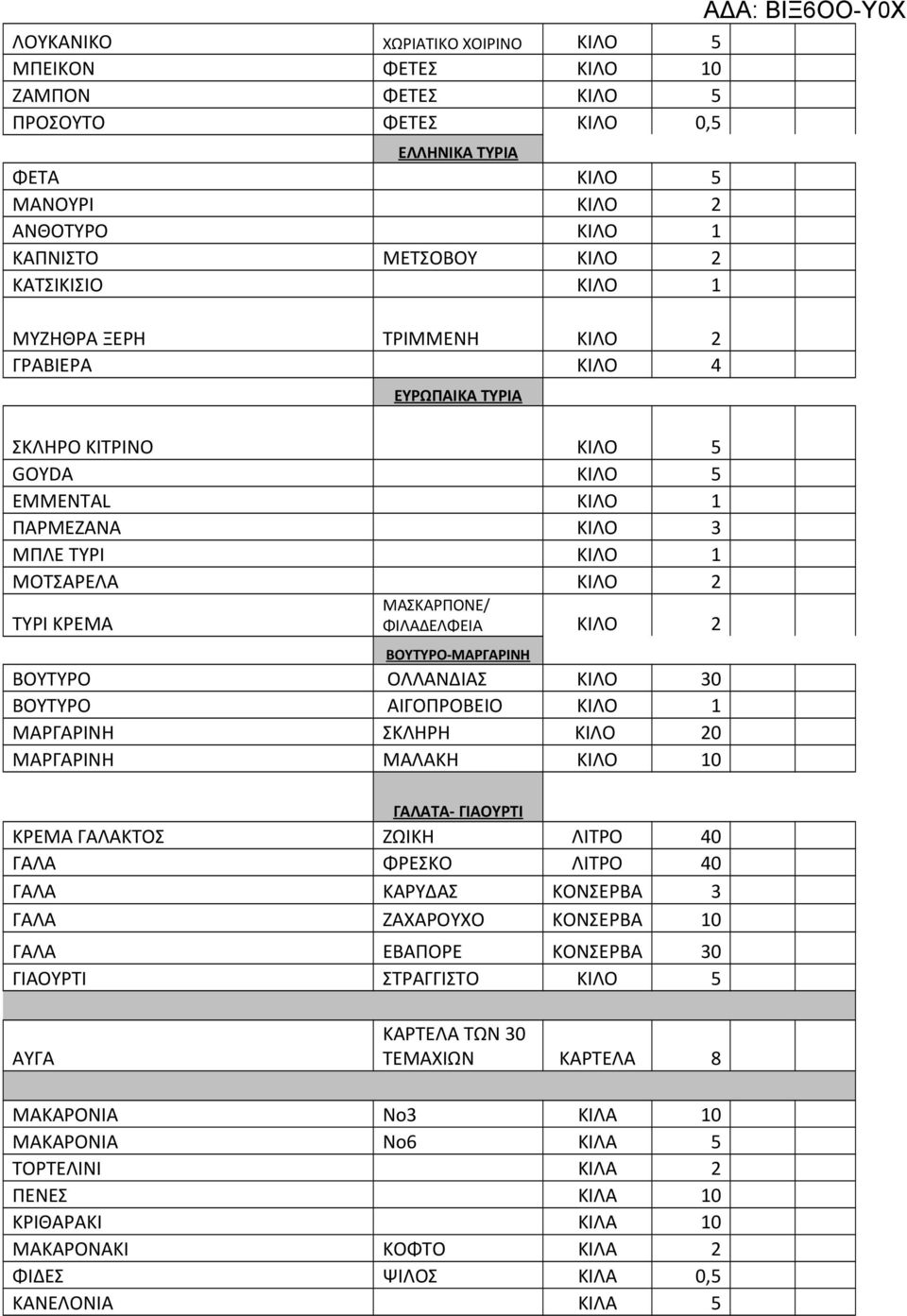 ΣΚΛΗΡΗ 20 ΜΑΡΓΑΡΙΝΗ ΜΑΛΑΚΗ 10 ΓΑΛΑΤΑ- ΓΙΑΟΥΡΤΙ ΚΡΕΜΑ ΓΑΛΑΚΤΟΣ ΖΩΙΚΗ ΛΙΤΡΟ 40 ΓΑΛΑ ΦΡΕΣΚΟ ΛΙΤΡΟ 40 ΓΑΛΑ ΚΑΡΥΔΑΣ ΚΟΝΣΕΡΒΑ 3 ΓΑΛΑ ΖΑΧΑΡΟΥΧΟ ΚΟΝΣΕΡΒΑ 10 ΓΑΛΑ ΕΒΑΠΟΡΕ ΚΟΝΣΕΡΒΑ 30 ΓΙΑΟΥΡΤΙ ΣΤΡΑΓΓΙΣΤΟ 5