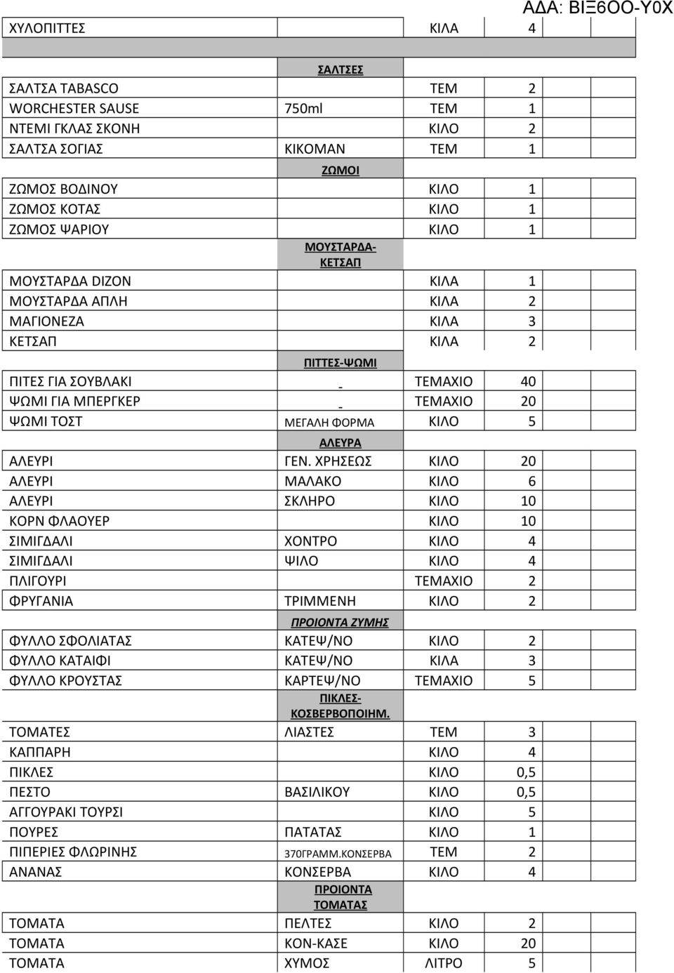 ΧΡΗΣΕΩΣ 20 ΑΛΕΥΡΙ ΜΑΛΑΚΟ 6 ΑΛΕΥΡΙ ΣΚΛΗΡΟ 10 ΚΟΡΝ ΦΛΑΟΥΕΡ 10 ΣΙΜΙΓΔΑΛΙ ΧΟΝΤΡΟ 4 ΣΙΜΙΓΔΑΛΙ ΨΙΛΟ 4 ΠΛΙΓΟΥΡΙ ΤΕΜΑΧΙΟ 2 ΦΡΥΓΑΝΙΑ ΤΡΙΜΝΗ 2 ΠΡΟΙΟΝΤΑ ΖΥΜΗΣ ΦΥΛΛΟ ΣΦΟΛΙΑΤΑΣ ΚΑΤΕΨ/ΝΟ 2 ΦΥΛΛΟ ΚΑΤΑΙΦΙ ΚΑΤΕΨ/ΝΟ
