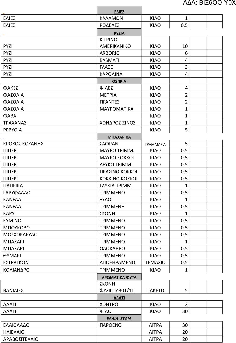 0,5 ΠΙΠΕΡΙ ΠΡΑΣΙΝΟ ΚΟΚΚΟΙ 0,5 ΠΙΠΕΡΙ ΚΟΚΚΙΝΟ ΚΟΚΚΟΙ 0,5 ΠΑΠΡΙΚΑ ΓΛΥΚΙΑ ΤΡΙΜΜ.