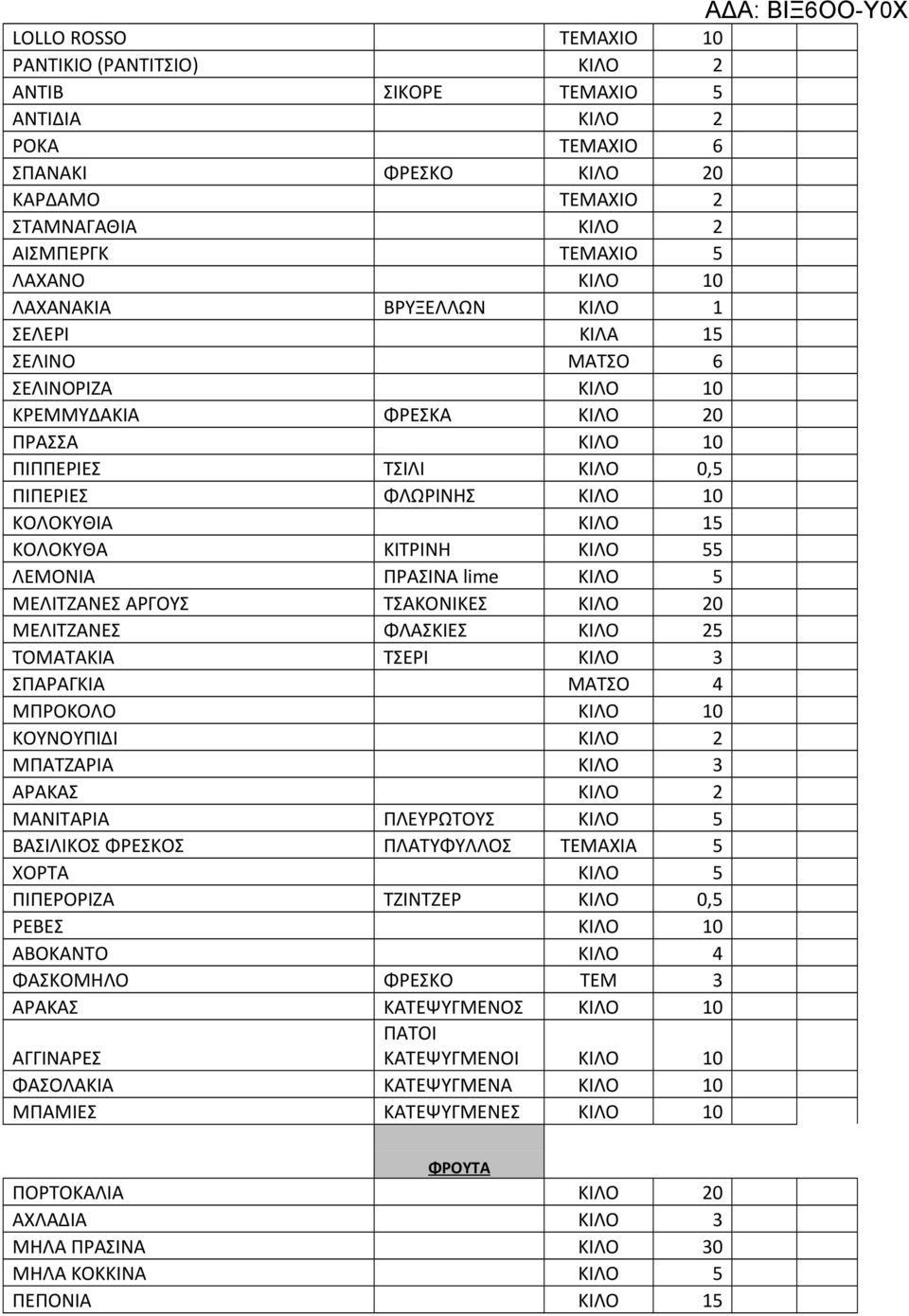 20 ΛΙΤΖΑΝΕΣ ΦΛΑΣΚΙΕΣ 25 ΤΟΜΑΤΑΚΙΑ ΤΣΕΡΙ 3 ΣΠΑΡΑΓΚΙΑ ΜΑΤΣΟ 4 ΜΠΡΟΚΟΛΟ 10 ΚΟΥΝΟΥΠΙΔΙ 2 ΜΠΑΤΖΑΡΙΑ 3 ΑΡΑΚΑΣ 2 ΜΑΝΙΤΑΡΙΑ ΠΛΕΥΡΩΤΟΥΣ 5 ΒΑΣΙΛΙΚΟΣ ΦΡΕΣΚΟΣ ΠΛΑΤΥΦΥΛΛΟΣ ΤΕΜΑΧΙΑ 5 ΧΟΡΤΑ 5 ΠΙΠΕΡΟΡΙΖΑ ΤΖΙΝΤΖΕΡ
