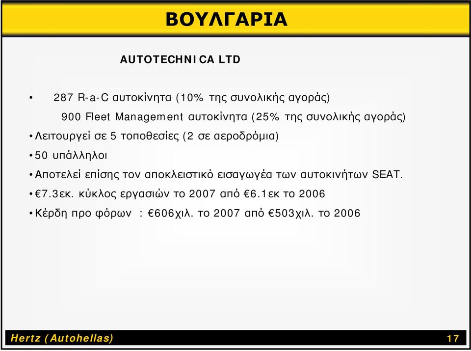 50 υπάλληλοι Αποτελεί επίσης τοναποκλειστικόεισαγωγέα τωναυτοκινήτων SEAT. 7.3εκ.