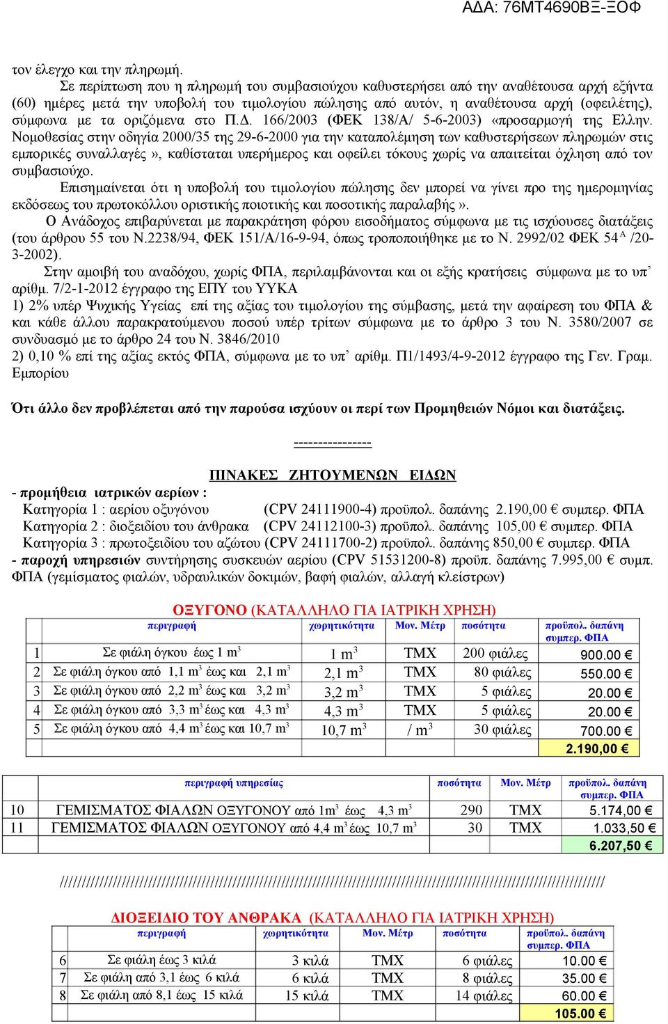 οριζόμενα στο Π.Δ. 166/2003 (ΦΕΚ 138/Α/ 5-6-2003) «προσαρμογή της Ελλην.