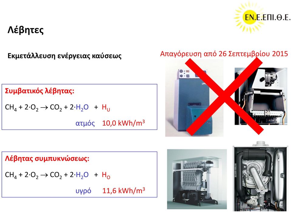 2 + 2 H 2 O + H U ατμός 1, kwh/m 3 Λέβητας