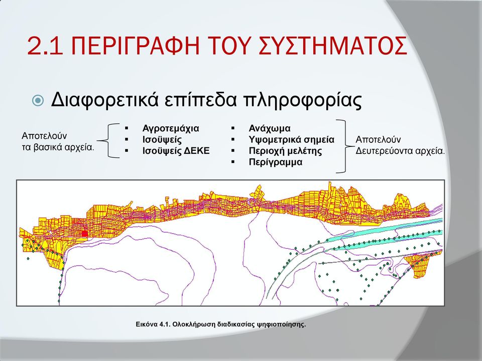 Αγροτεμάχια Ισοϋψείς Ισοϋψείς ΔΕΚΕ Ανάχωμα Υψομετρικά σημεία