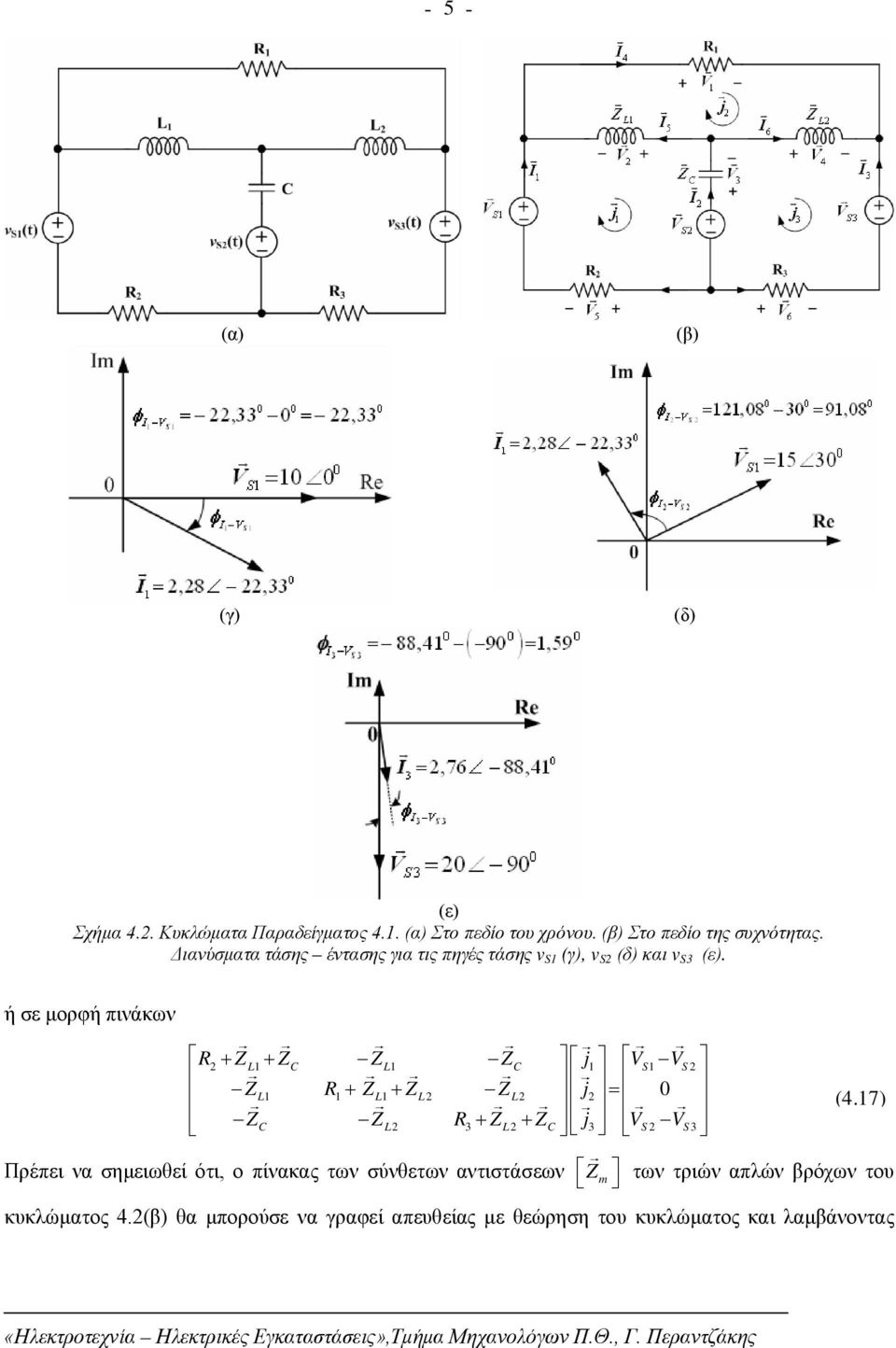 ή σε μορφή πινάκων R Z ZC Z ZC j VS VS Z R Z Z Z j (4.