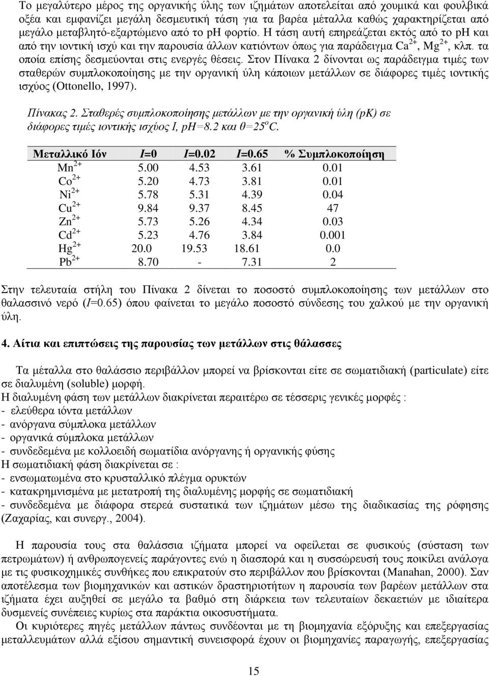 τα οποία επίσης δεσμεύονται στις ενεργές θέσεις.