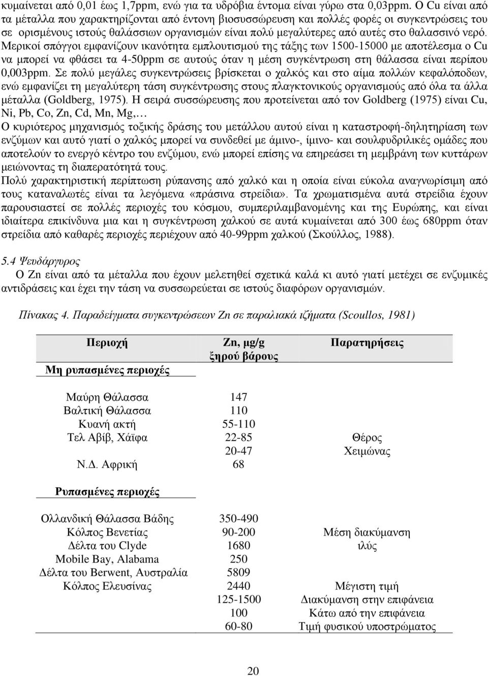 νερό. Μερικοί σπόγγοι εμφανίζουν ικανότητα εμπλουτισμού της τάξης των 1500-15000 με αποτέλεσμα ο Cu να μπορεί να φθάσει τα 4-50ppm σε αυτούς όταν η μέση συγκέντρωση στη θάλασσα είναι περίπου 0,003ppm.