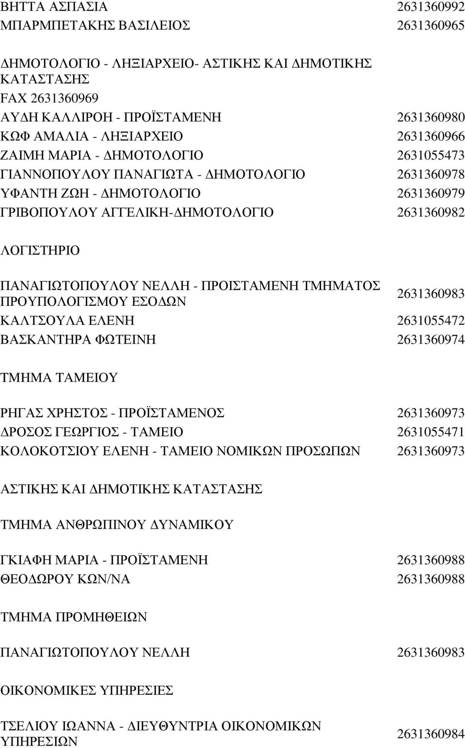 ΠΑΝΑΓΙΩΤΟΠΟΥΛΟΥ ΝΕΛΛΗ - ΠΡΟΙΣΤΑΜΕΝΗ ΤΜΗΜΑΤΟΣ ΠΡΟΥΠΟΛΟΓΙΣΜΟΥ ΕΣΟΔΩΝ 2631360983 ΚΑΛΤΣΟΥΛΑ ΕΛΕΝΗ 2631055472 ΒΑΣΚΑΝΤΗΡΑ ΦΩΤΕΙΝΗ 2631360974 TMHMA TAMEIOY ΡΗΓΑΣ ΧΡΗΣΤΟΣ - ΠΡΟΪΣΤΑΜΕΝΟΣ 2631360973 ΔΡΟΣΟΣ