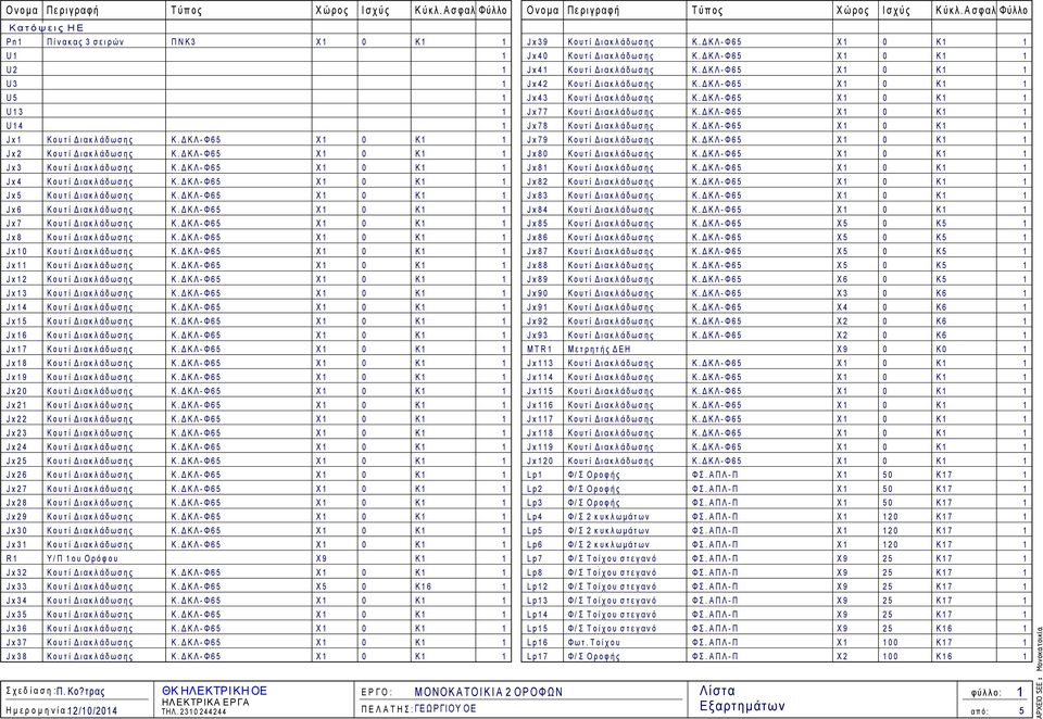 ΚΛΦ65 X K Jx8 Κ. ΚΛΦ65 X K Jx5 Κ. ΚΛΦ65 X K Jx8 Κ. ΚΛΦ65 X K Jx6 Κ. ΚΛΦ65 X K Jx84 Κ. ΚΛΦ65 X K Jx7 Κ. ΚΛΦ65 X K Jx85 Κ. ΚΛΦ65 X5 K5 Jx8 Κ. ΚΛΦ65 X K Jx86 Κ. ΚΛΦ65 X5 K5 Jx Κ. ΚΛΦ65 X K Jx87 Κ.