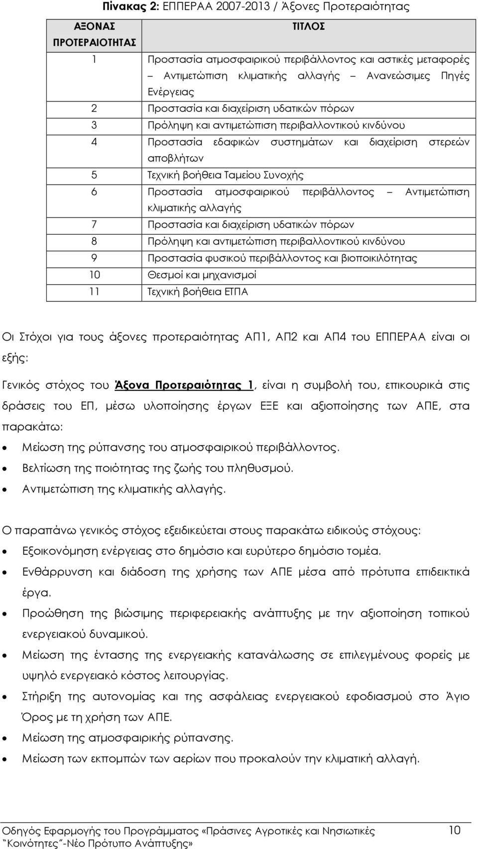 Συνοχής 6 Προστασία ατµοσφαιρικού περιβάλλοντος Αντιµετώπιση κλιµατικής αλλαγής 7 Προστασία και διαχείριση υδατικών πόρων 8 Πρόληψη και αντιµετώπιση περιβαλλοντικού κινδύνου 9 Προστασία φυσικού