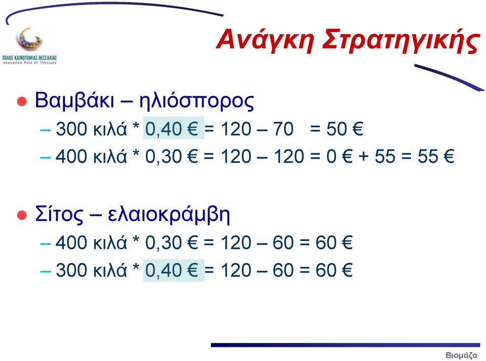 = 0 + 55 = 55 Σίτος ελαιοκράμβη 400 κιλά *