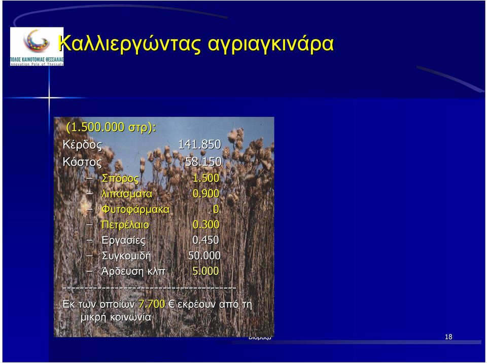 300 Εργασίες 0.450 Συγκομιδή 50.000 Άρδευση κλπ 5.