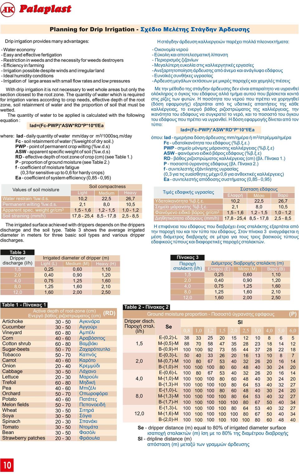 Irrigation of large areas with small flow rates and low pressures - Οικονομία νερού - Εύκολη και αποτελεσματική λίπανση - Περιορισμός ζιζανίων - Μεγαλύτερη ευκολία στις καλλιεργητικές εργασίες -