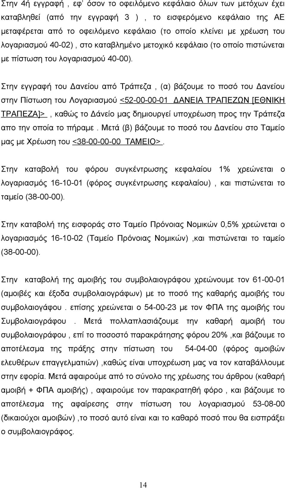 Στην εγγραφή του Δανείου από Τράπεζα, (α) βάζουμε το ποσό του Δανείου στην Πίστωση του Λογαριασμού <52-00-00-01 ΔΑΝΕΙΑ ΤΡΑΠΕΖΩΝ [ΕΘΝΙΚΗ ΤΡΑΠΕΖΑ]>, καθώς το Δάνείο μας δημιουργεί υποχρέωση προς την