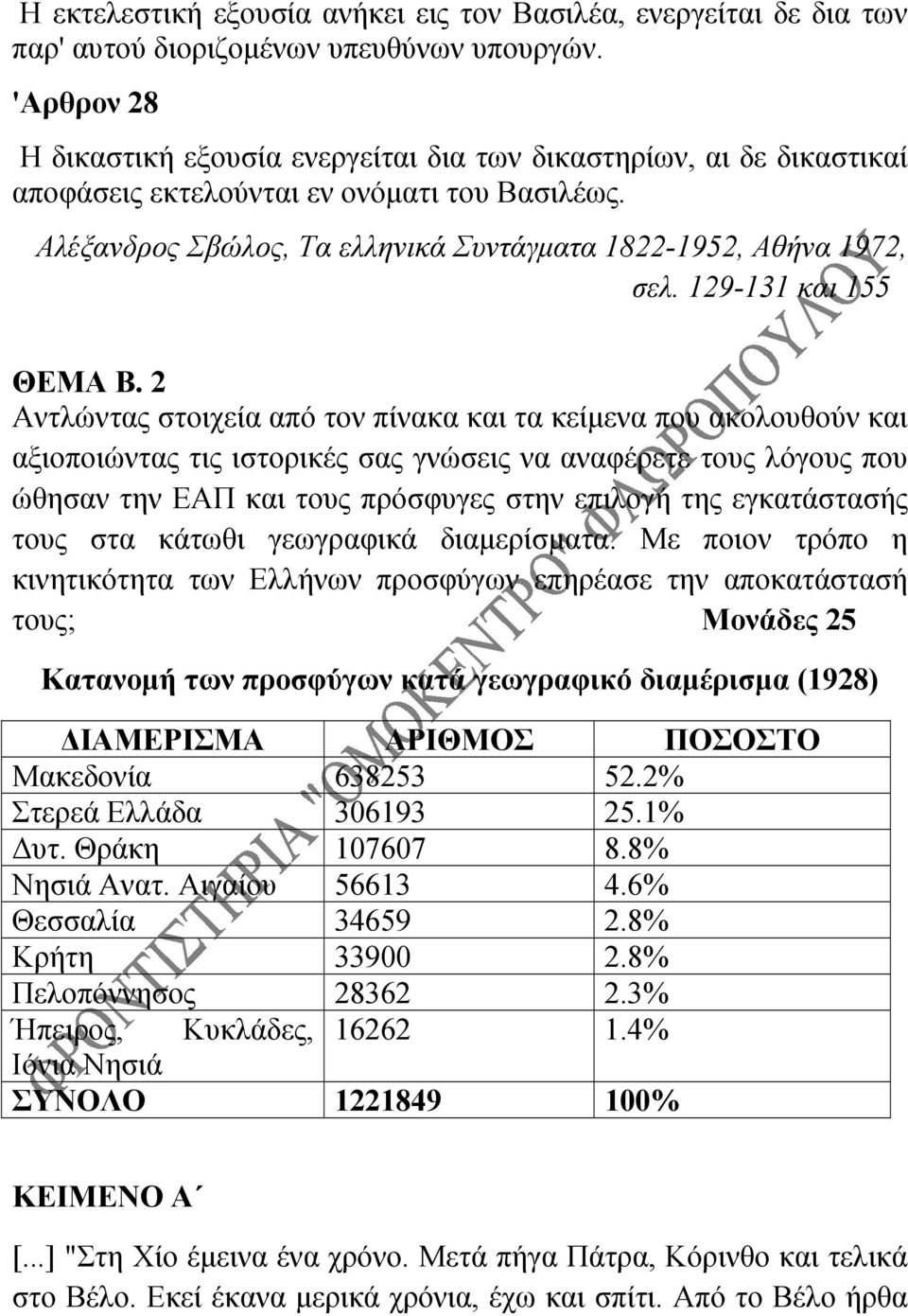 129-131 και 155 ΘΕΜΑ Β.