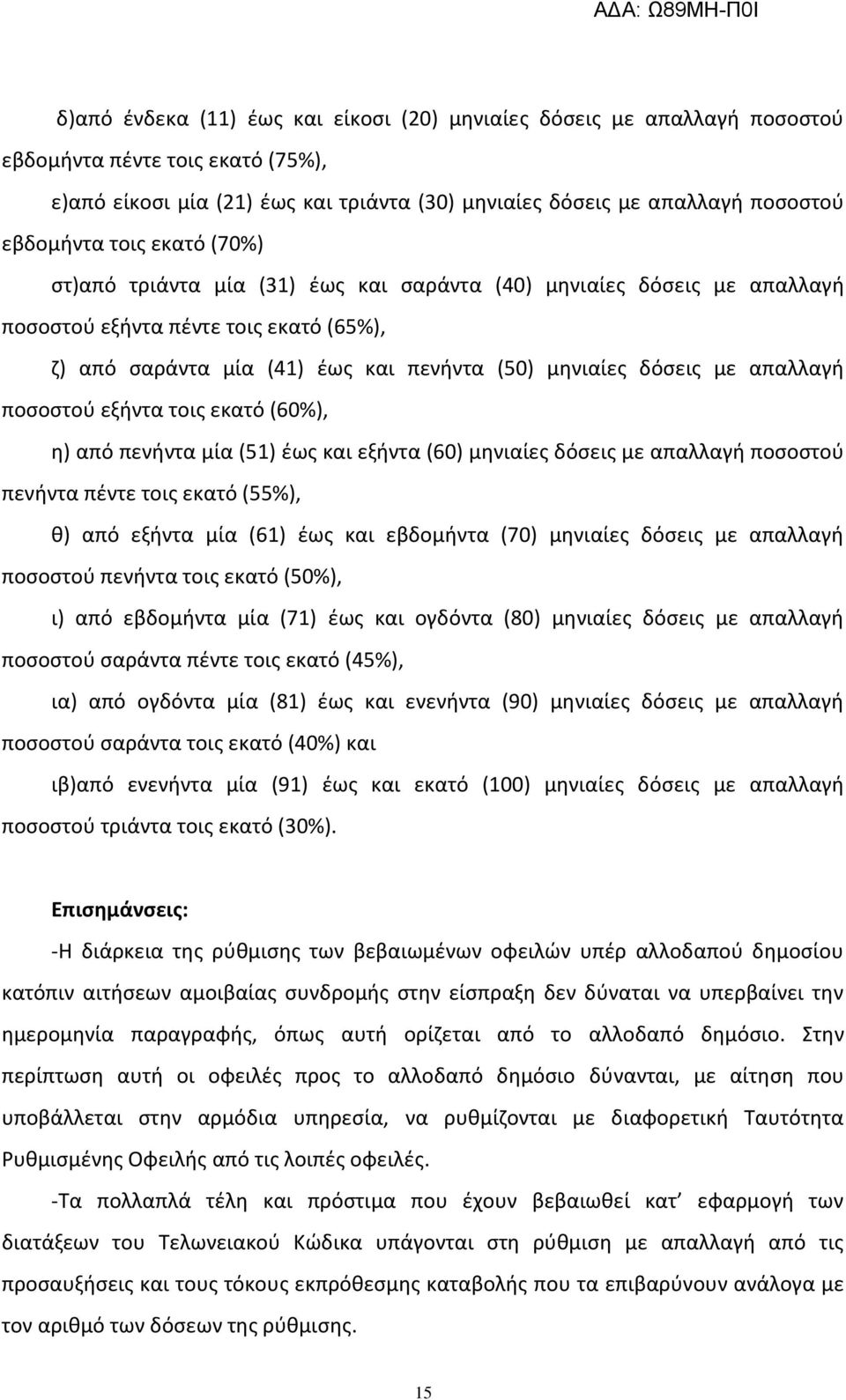απαλλαγι ποςοςτοφ εξιντα τοισ εκατό (60%), θ) από πενιντα μία (51) ζωσ και εξιντα (60) μθνιαίεσ δόςεισ με απαλλαγι ποςοςτοφ πενιντα πζντε τοισ εκατό (55%), κ) από εξιντα μία (61) ζωσ και εβδομιντα