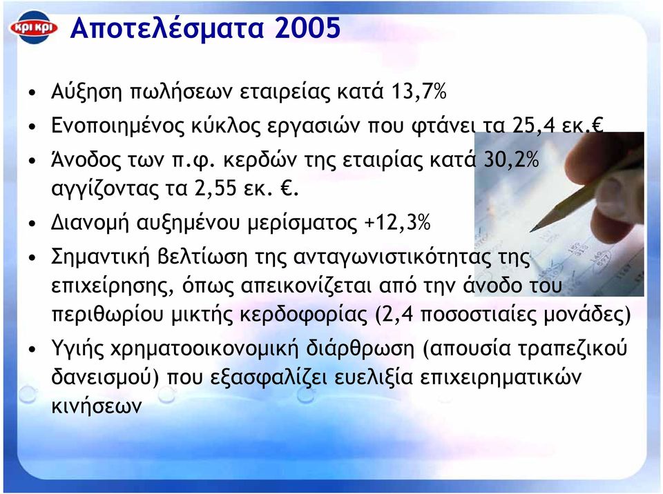 . ιανοµή αυξηµένου µερίσµατος +12,3% Σηµαντική βελτίωση της ανταγωνιστικότητας της επιχείρησης, όπως απεικονίζεται από