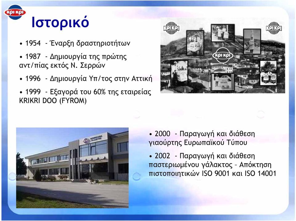 KRIKRI DOO (FYROM) 2000 - Παραγωγή και διάθεση γιαούρτης Ευρωπαϊκού Τύπου 2002 -