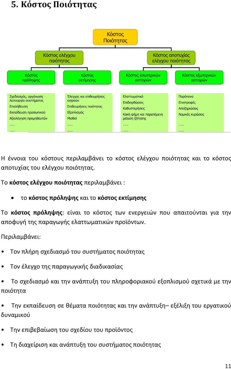 παραγωγής ελαττωµατικών προϊόντων.