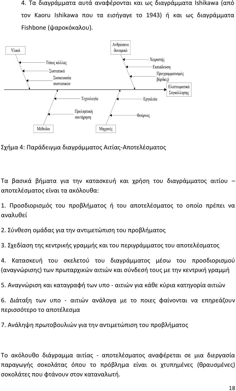 Μηχανές Σχήμα 4: Παράδειγμα διαγράμματος Αιτίας-Αποτελέσματος Τα βασικά βήματα για την κατασκευή και χρήση του διαγράμματος αιτίου αποτελέσματος είναι τα ακόλουθα: 1.