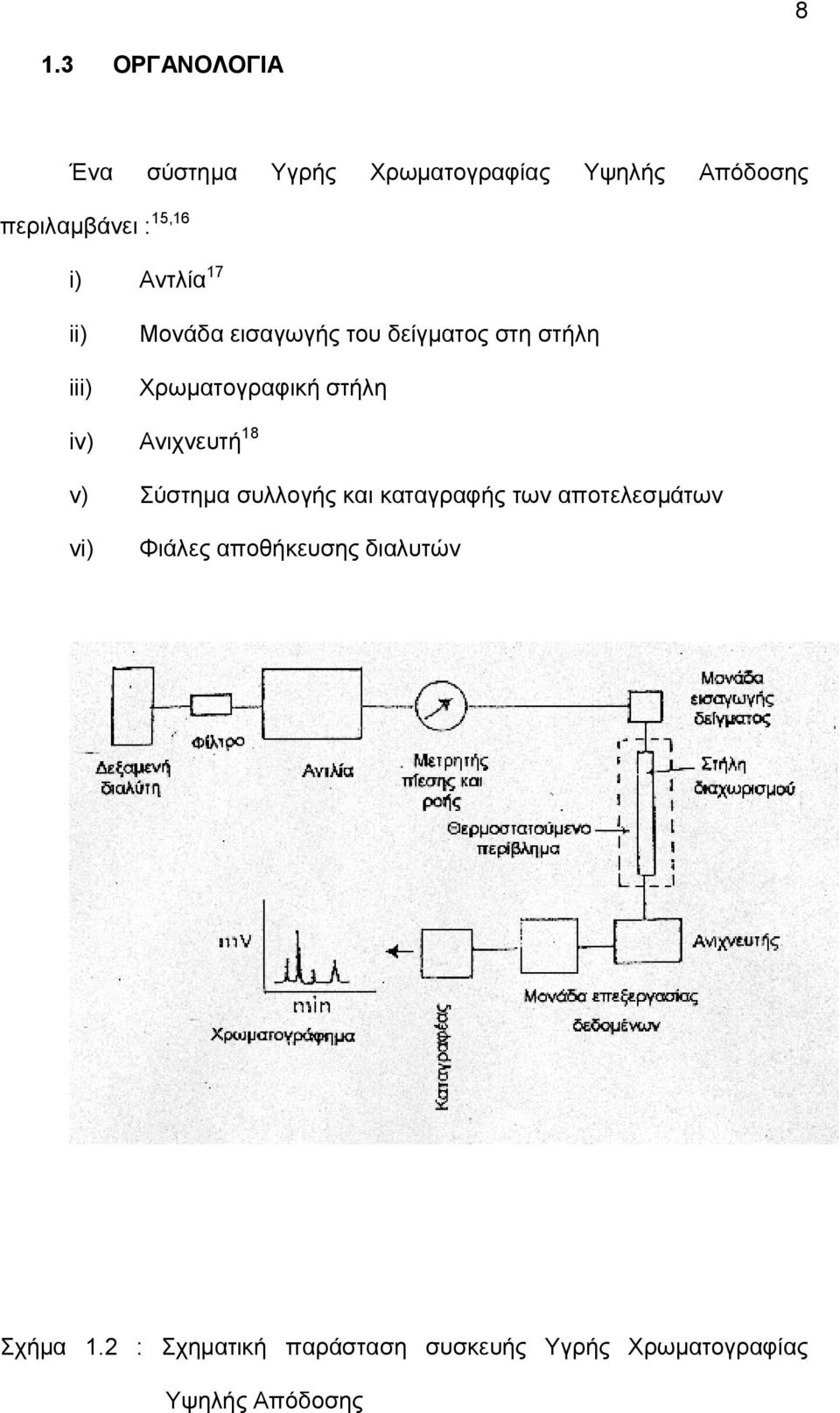 Ανιχνευτή 18 v) Σύστημα συλλογής και καταγραφής των αποτελεσμάτων vi) Φιάλες