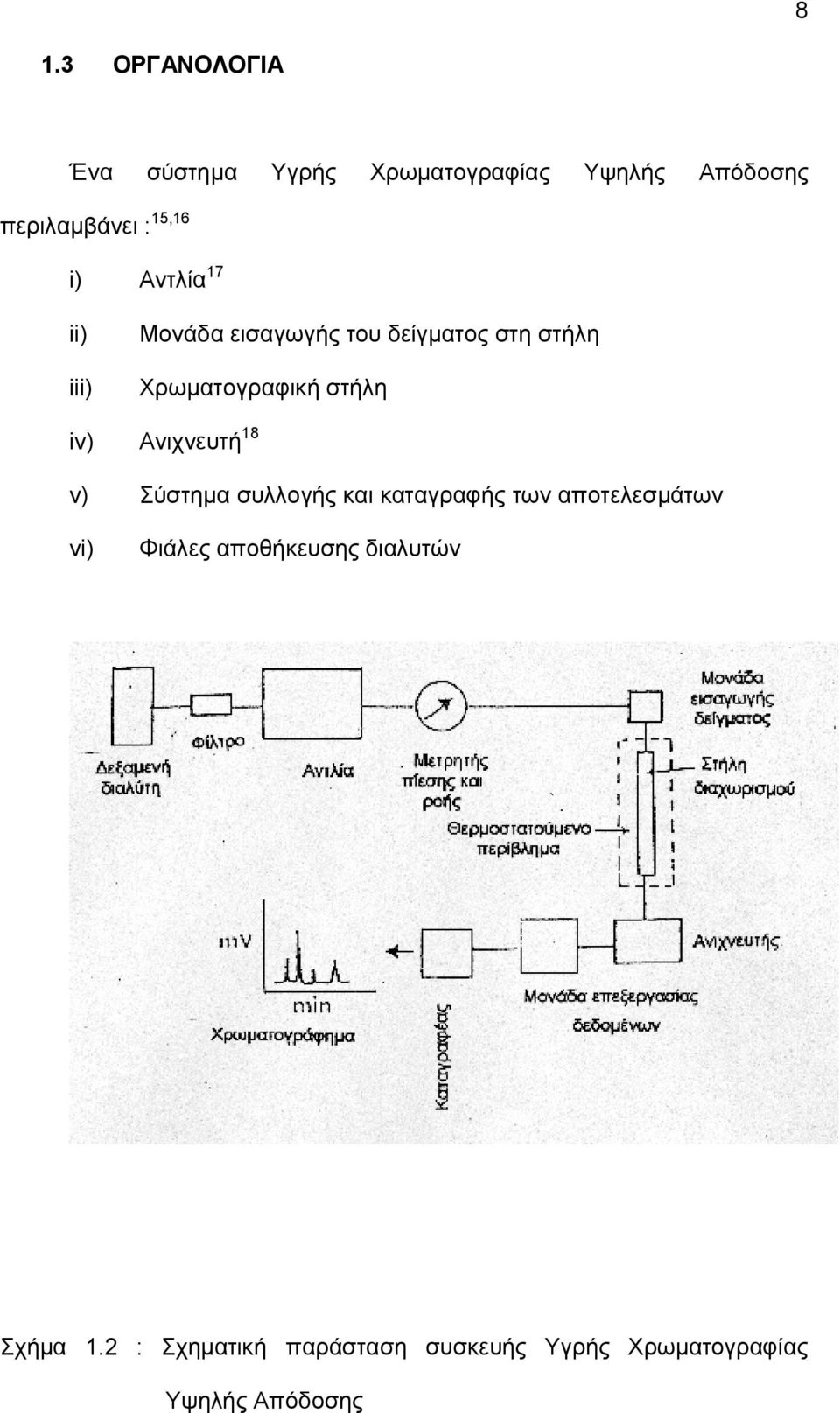 Ανιχνευτή 18 v) Σύστημα συλλογής και καταγραφής των αποτελεσμάτων vi) Φιάλες