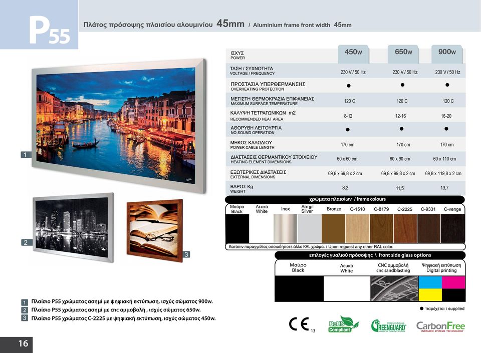 8,2 11,5 13,7 Πλαίσιο P55 χρώματος ασημί με ψηφιακή εκτύπωση, ισχύς σώματος 900w.