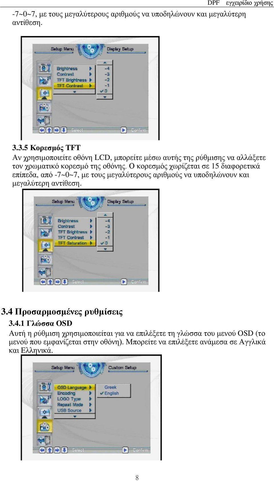 Ο κορεσμός χωρίζεται σε 15 διαφορετικά επίπεδα, από 4 