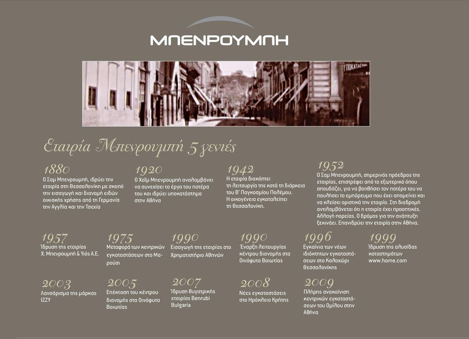 2003 Λανσάρισµα της µάρκας ΙΖΖΥ 1920 Ο Χαΐµ Μπενρουµπή αναλαµβάνει να συνεχίσει το έργο του πατέρα του και ιδρύει υποκατάστηµα στην Αθήνα 197 Μεταφορά των κεντρικών εγκαταστάσεων στο Μαρούσι 200