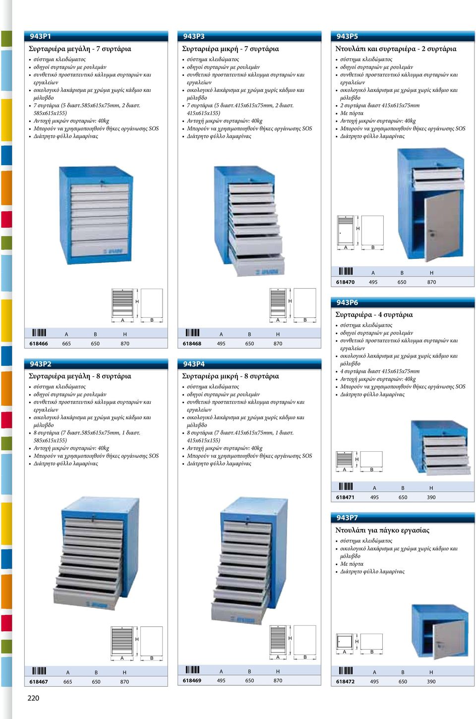 415x615x155) Αντοχή μικρών συρταριών: 40kg Μπορούν να χρησιμοποιηθούν θήκες οργάνωσης SOS 943P5 Ντουλάπι και συρταριέρα - 2 συρτάρια 2 συρτάρια διαστ 415x615x75mm Με πόρτα Αντοχή μικρών συρταριών: