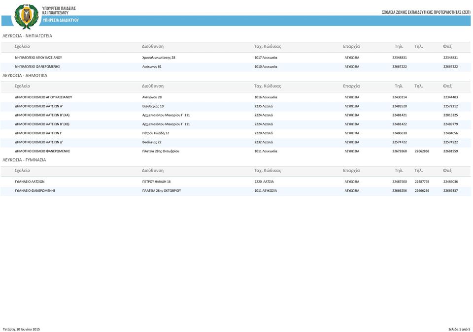 ΛΑΤΣΙΩΝ Β' (ΚΑ) Αρχιεπισκόπου Μακαρίου Γ 111 2224 Λατσιά ΛΕΥΚΩΣΙΑ 22481421 22815325 ΔΗΜΟΤΙΚΟ ΣΧΟΛΕΙΟ ΛΑΤΣΙΩΝ Β' (ΚΒ) Αρχιεπισκόπου Μακαρίου Γ 111 2224 Λατσιά ΛΕΥΚΩΣΙΑ 22481422 22489779 ΔΗΜΟΤΙΚΟ