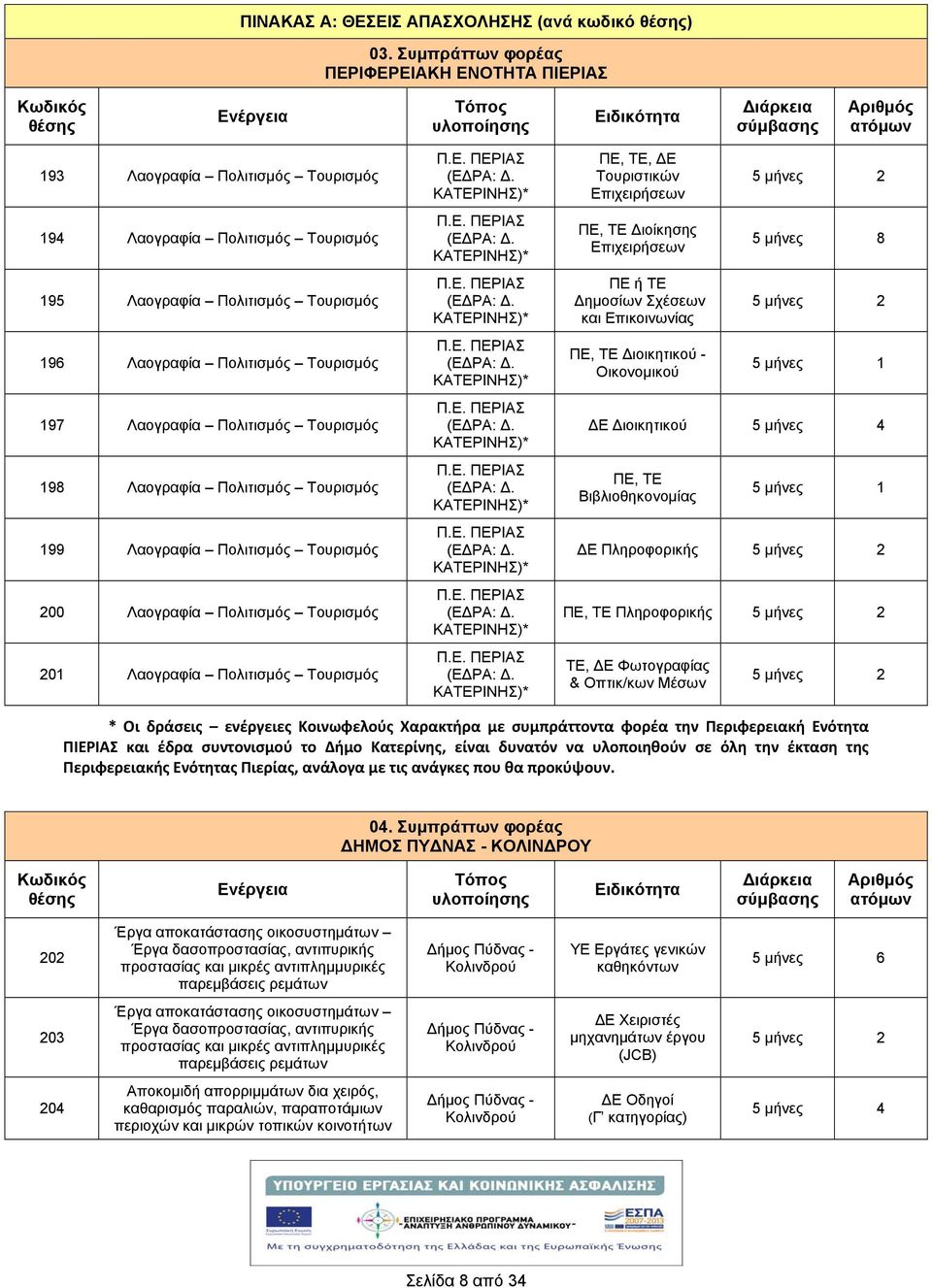 Λαογραφία Πολιτισμός Τουρισμός 196 Λαογραφία Πολιτισμός Τουρισμός 197 Λαογραφία Πολιτισμός Τουρισμός 198 Λαογραφία Πολιτισμός Τουρισμός 199 Λαογραφία Πολιτισμός Τουρισμός 200 Λαογραφία Πολιτισμός