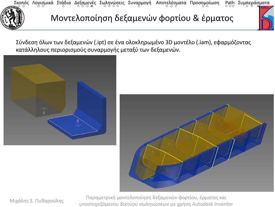 ipt) σε ένα ολοκληρωμένο 3D μοντέλο (.