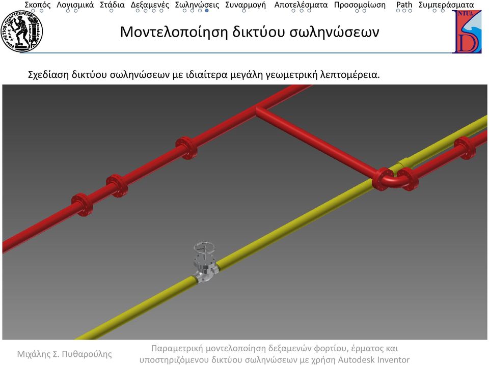 δικτύου σωληνώσεων με