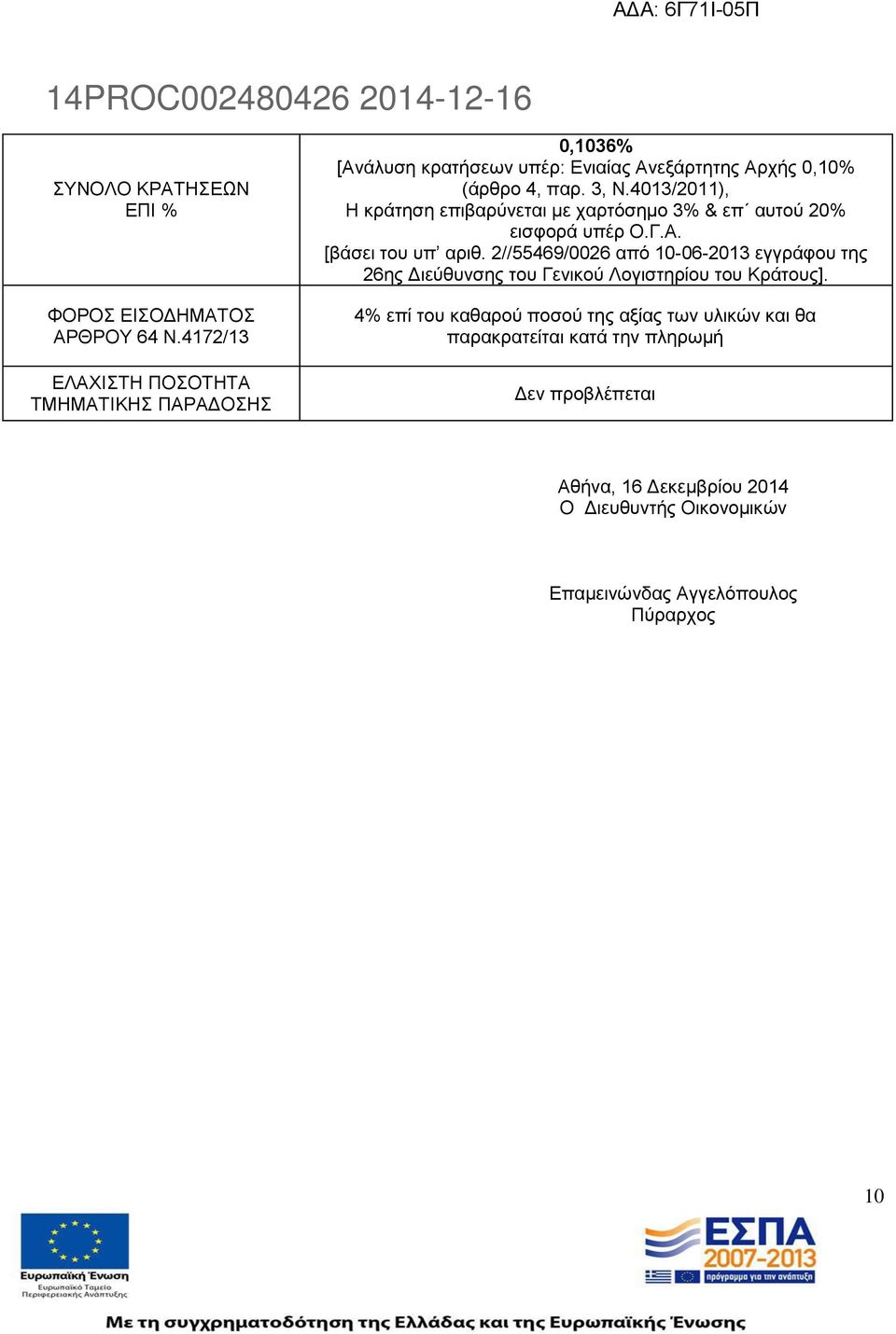 4013/2011), Η κράτηση επιβαρύνεται με χαρτόσημο 3% & επ αυτού 20% εισφορά υπέρ Ο.Γ.Α. [βάσει του υπ αριθ.