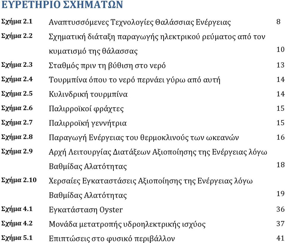7 Παλιρροϊκή γεννήτρια 15 Σχήμα 2.8 Παραγωγή Ενέργειας του θερμοκλινούς των ωκεανών 16 Σχήμα 2.9 Σχήμα 2.