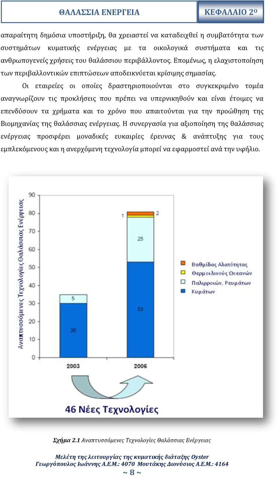 Οι εταιρείες οι οποίες δραστηριοποιούνται στο συγκεκριμένο τομέα αναγνωρίζουν τις προκλήσεις που πρέπει να υπερνικηθούν και είναι έτοιμες να επενδύσουν τα χρήματα και το χρόνο που απαιτούνται για την