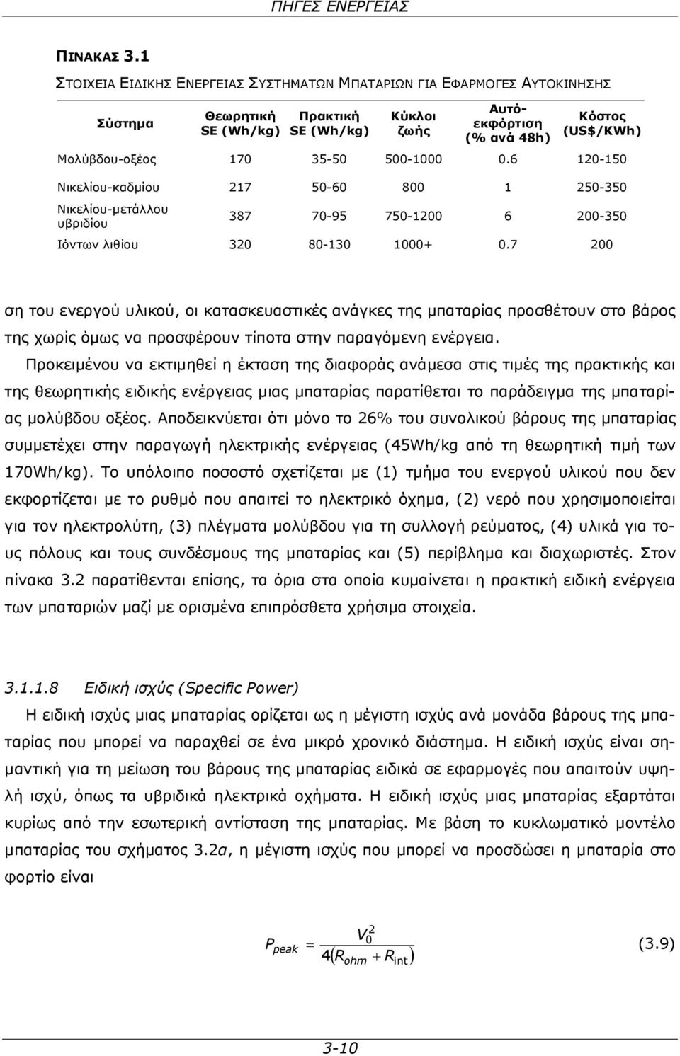 35-50 500-1000 0.6 120-150 Νικελίου-καδμίου 217 50-60 800 1 250-350 Νικελίου-μετάλλου υβριδίου 387 70-95 750-1200 6 200-350 Ιόντων λιθίου 320 80-130 1000+ 0.