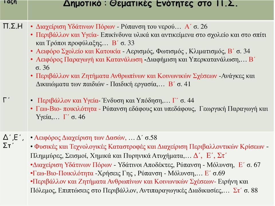 34 Αειφόρος Παραγωγή και Κατανάλωση - ιαφήµιση και Υπερκατανάλωση, Β σ. 36 Περιβάλλον και Ζητήµατα Ανθρωπίνων και Κοινωνικών Σχέσεων -Ανάγκες και ικαιώµατα των παιδιών -Παιδική εργασία, Β σ.