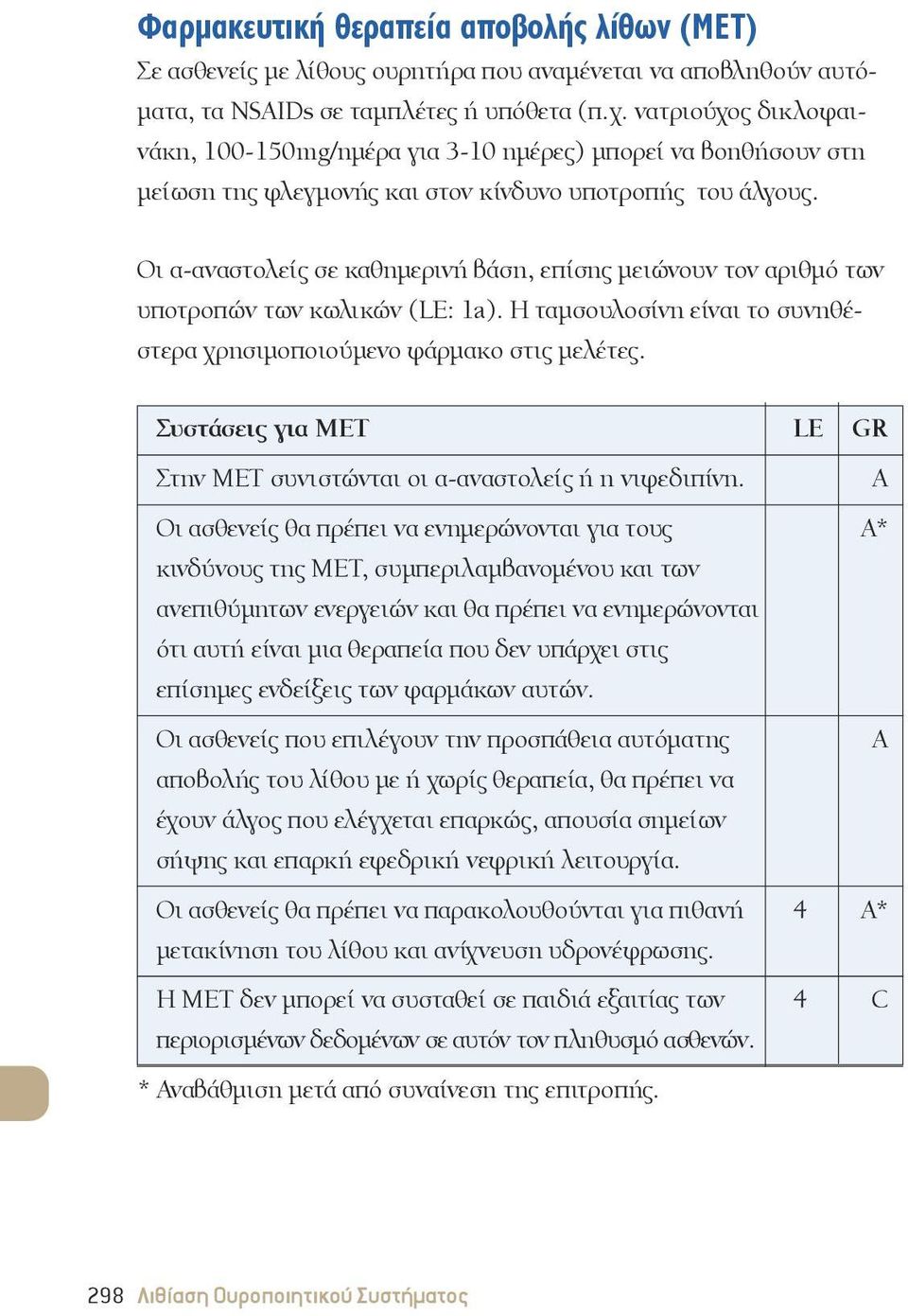 Οι α-αναστολείς σε καθημερινή βάση, επίσης μειώνουν τον αριθμό των υποτροπών των κωλικών (LE: 1a). Η ταμσουλοσίνη είναι το συνηθέστερα χρησιμοποιούμενο φάρμακο στις μελέτες.