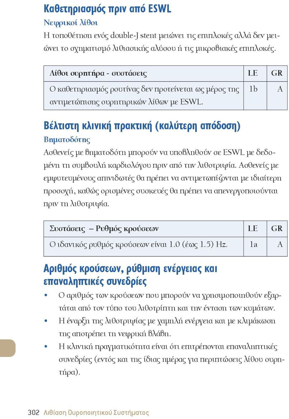 Βέλτιστη κλινική πρακτική (καλύτερη απόδοση) Βηματοδότης Ασθενείς με βηματοδότη μπορούν να υποβληθούν σε ESWL με δεδομένη τη συμβουλή καρδιολόγου πριν από την λιθοτριψία.