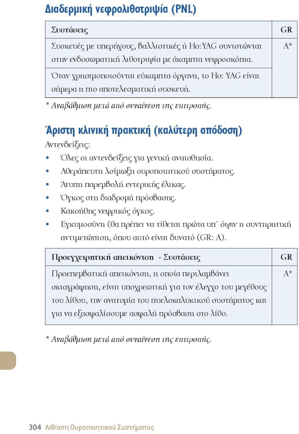 Άριστη κλινική πρακτική (καλύτερη απόδοση) Αντενδείξεις: Όλες οι αντενδείξεις για γενική αναισθησία. Αθεράπευτη λοίμωξη ουροποιητικού συστήματος. Άτυπη παρεμβολή εντερικής έλικας.