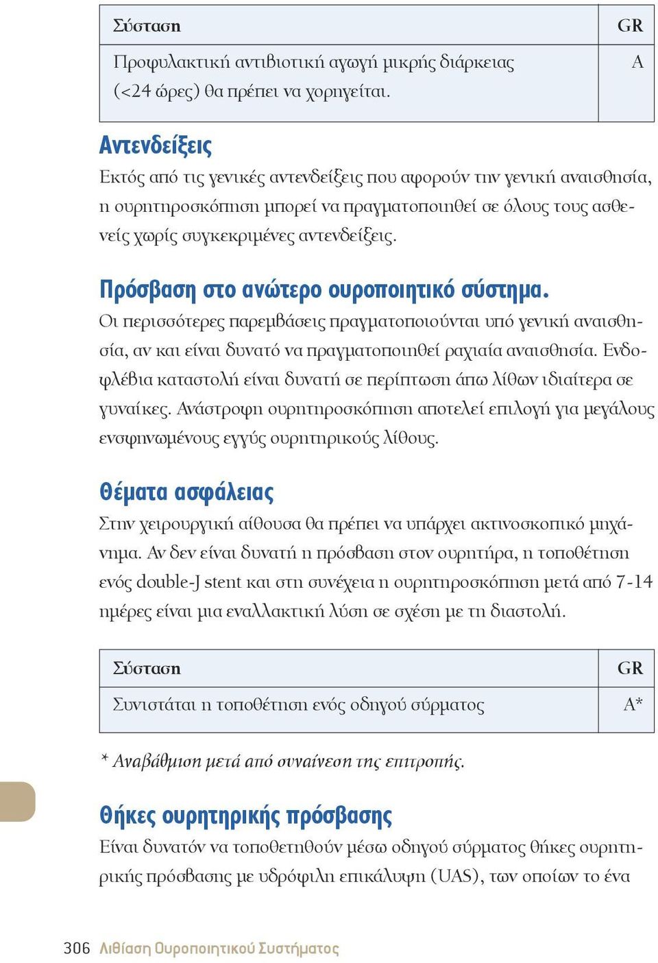 Πρόσβαση στο ανώτερο ουροποιητικό σύστημα. Οι περισσότερες παρεμβάσεις πραγματοποιούνται υπό γενική αναισθησία, αν και είναι δυνατό να πραγματοποιηθεί ραχιαία αναισθησία.