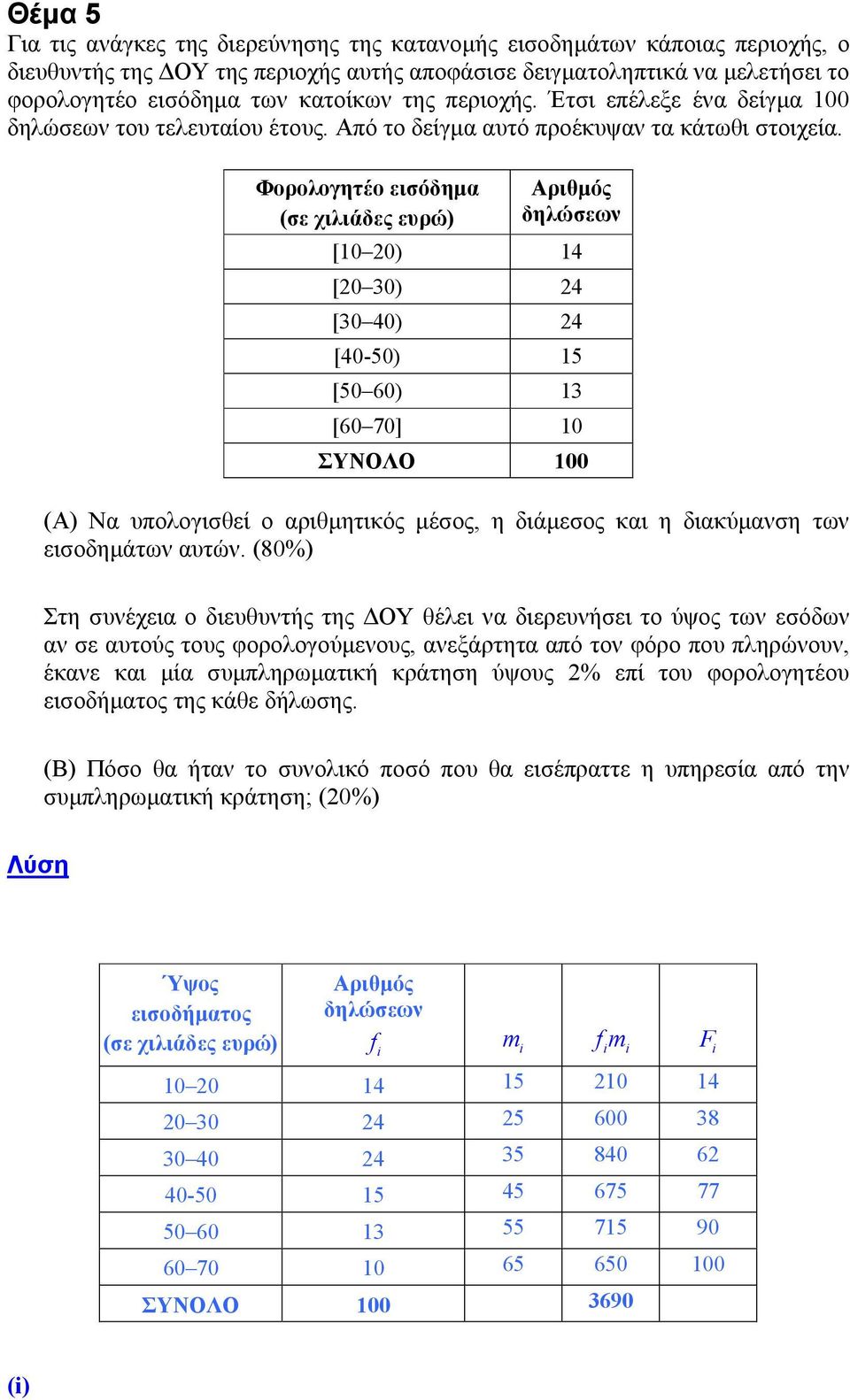 Φορολογητέο εισόδημα (σε χιλιάδες ευρώ) Αριθμός δηλώσεων [10 0) 14 [0 30) 4 [30 40) 4 [40-50) 15 [50 60) 13 [60 70] 10 ΣΥΝΟΛΟ 100 (A) Να υπολογισθεί ο αριθμητικός μέσος, η διάμεσος και η διακύμανση