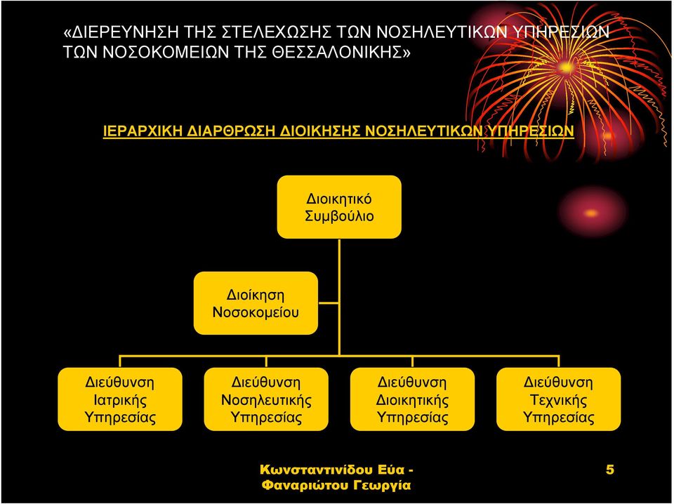 Ιατρικής Υπηρεσίας ιεύθυνση Νοσηλευτικής Υπηρεσίας