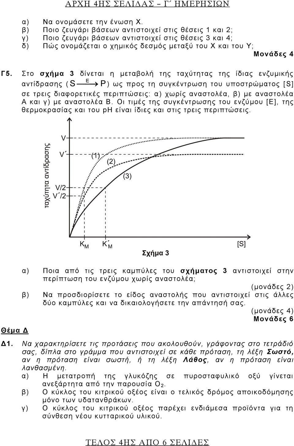 Στο σχήμα 3 δίνεται η μεταβολή της ταχύτητας της ίδιας ενζυμικής E αντίδρασης ( S P) ως προς τη συγκέντρωση του υποστρώματος [ S] σε τρεις διαφορετικές περιπτώσεις: α) χωρίς αναστολέα, β) με